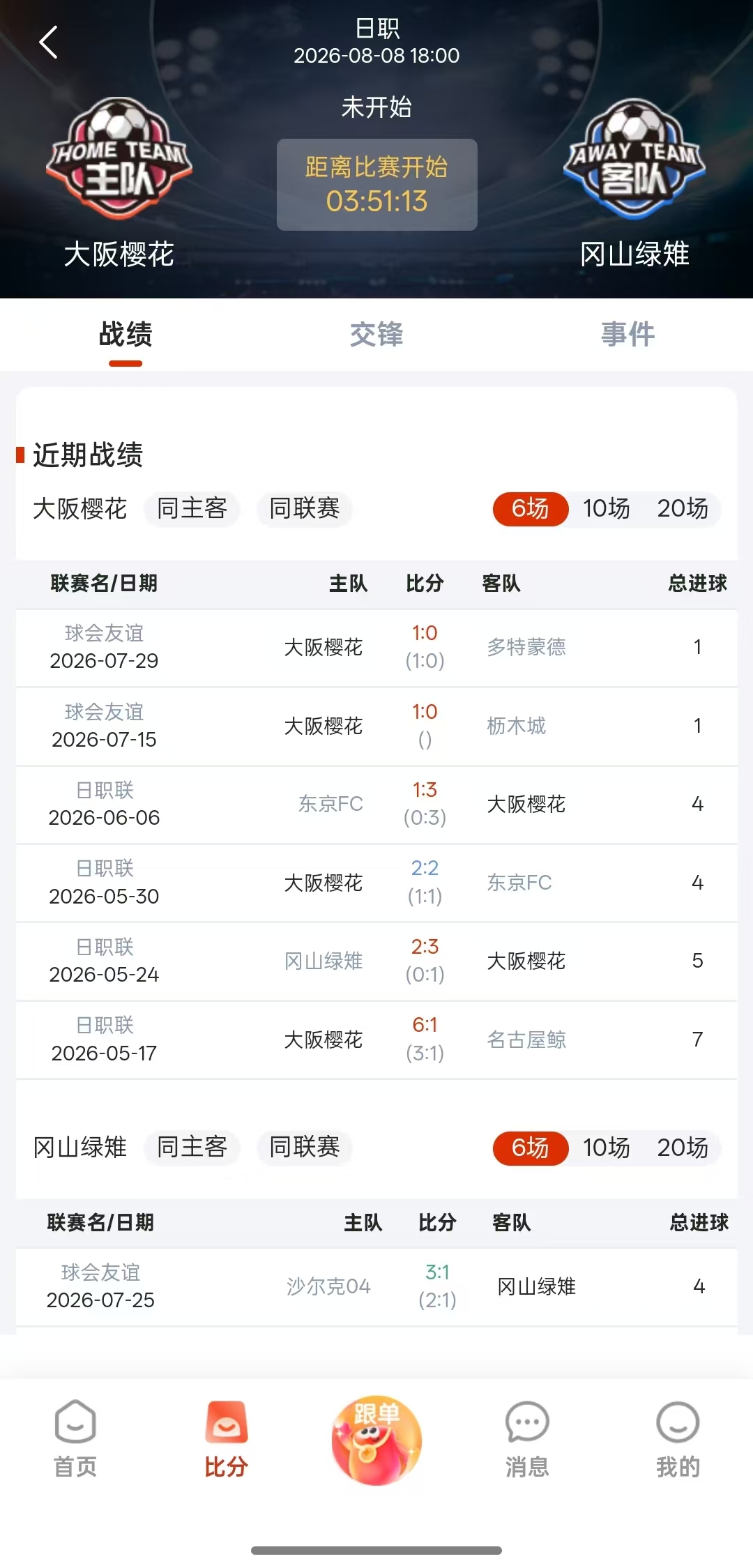 乐达助手APP界面实拍-深度数据分析页面