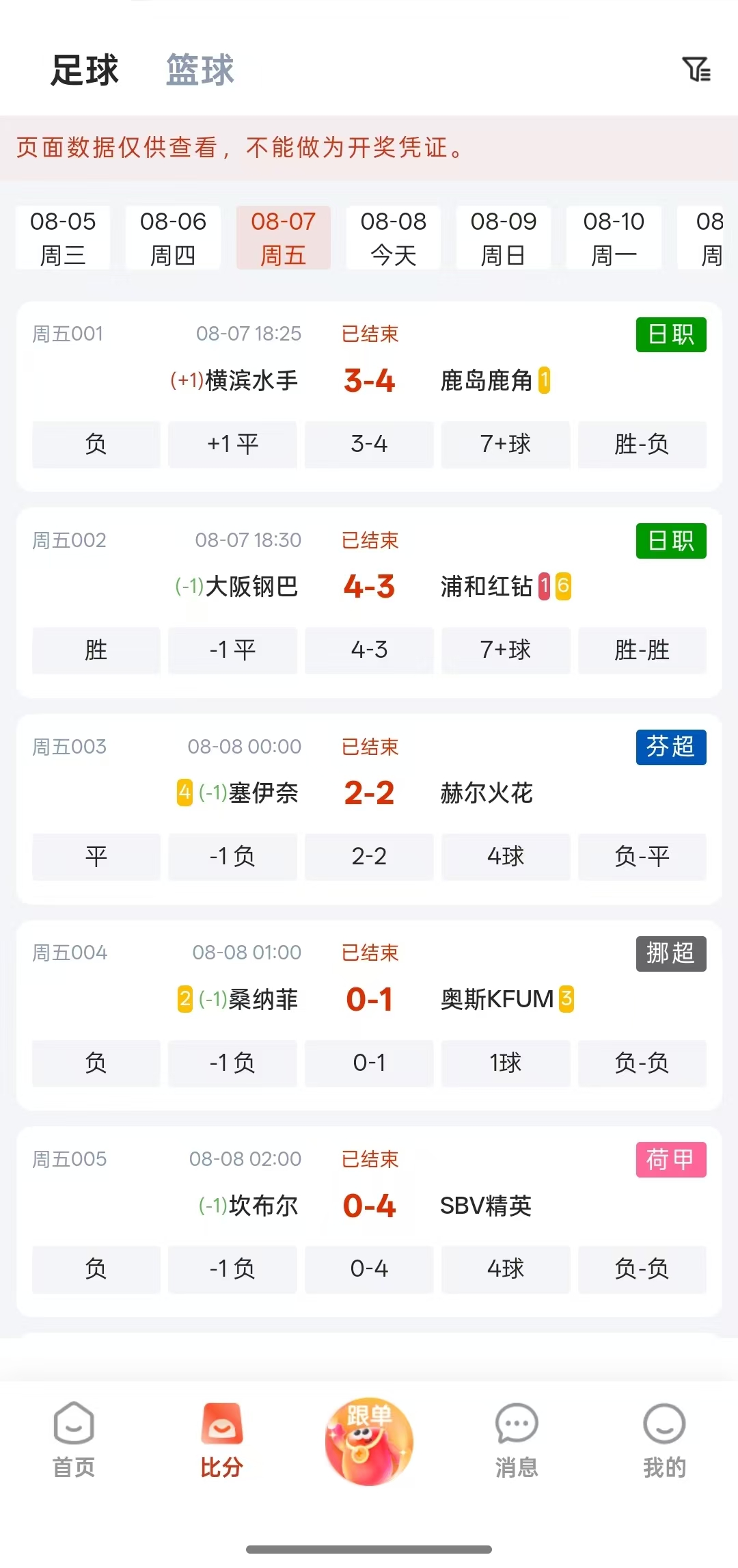 乐达助手APP界面实拍-实时比分数据页面